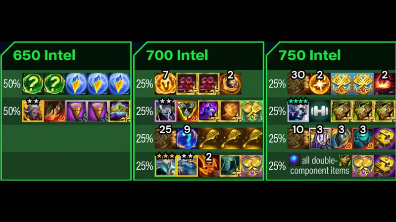 Nhóm bạn vui chơi trên bãi biển vào