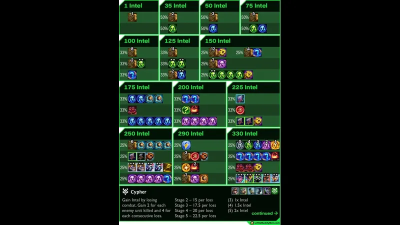 Người dừng lại trước vạt rừng