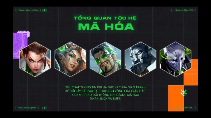 Chơi nổ hũ với mã hóa đỉnh cao