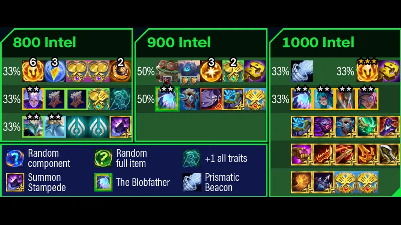 Minh họa cho Nổ hũ mã hóa trong