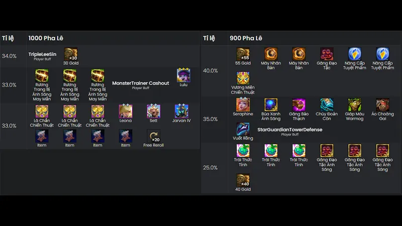 Nổ hũ pha lê sáng rực rỡ